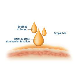 Skin Protectant Chemicals Skin Protectant Chemicals