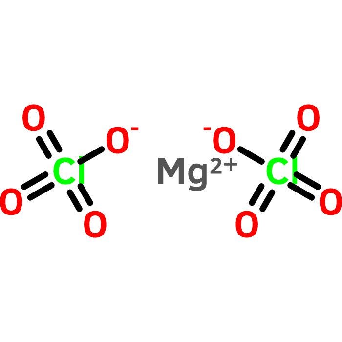 CAS Number 10034-81-8 | Magnesium Perchlorate