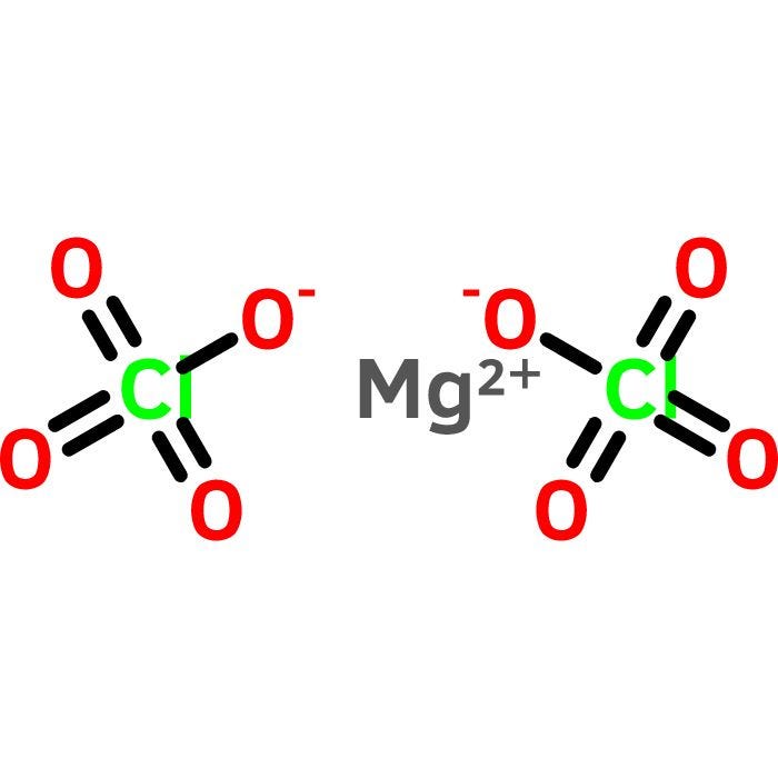 Magnesium Perchlorate