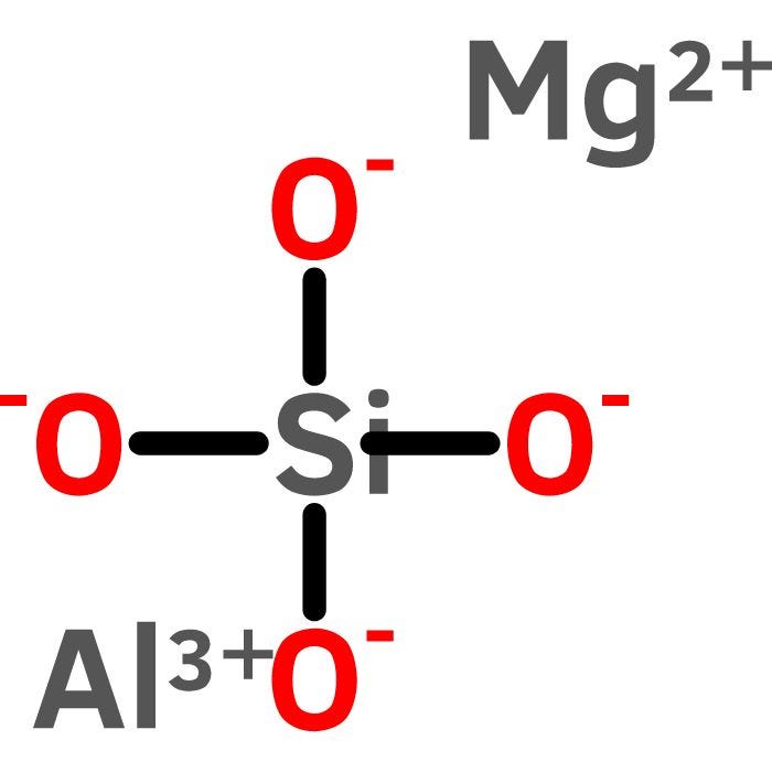 Magnesium Aluminum Silicate