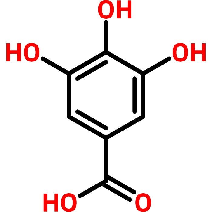 Gallic Acid