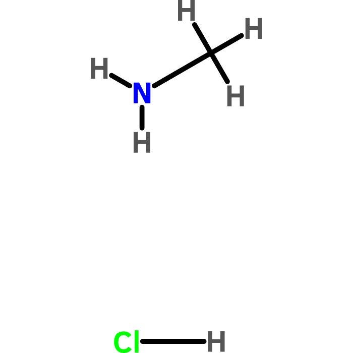 Methylamine Hydrochloride