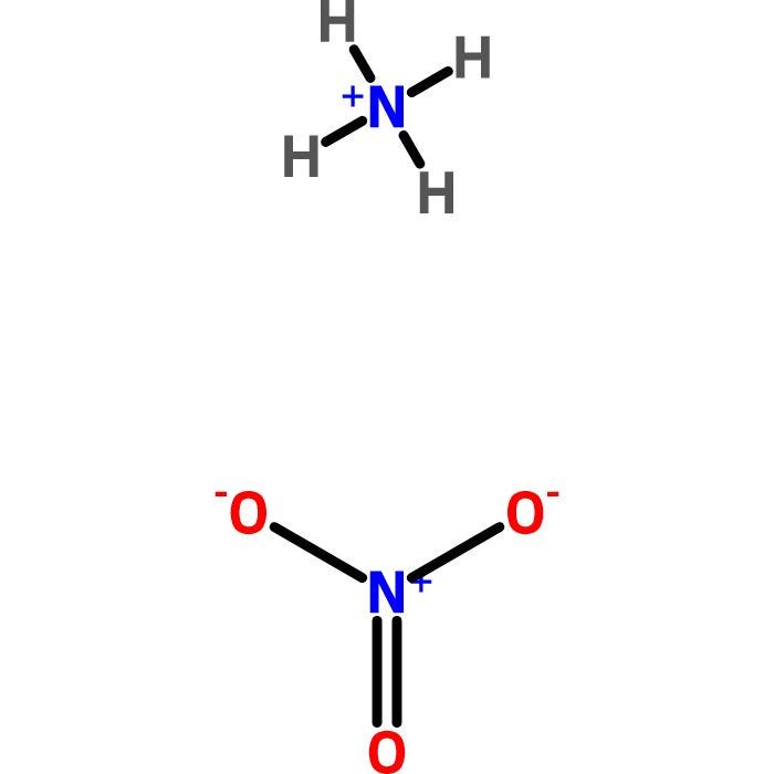 Ammonium Nitrate